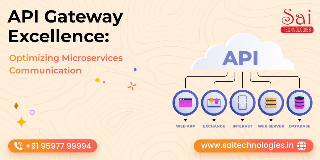 API Gateway Microservices